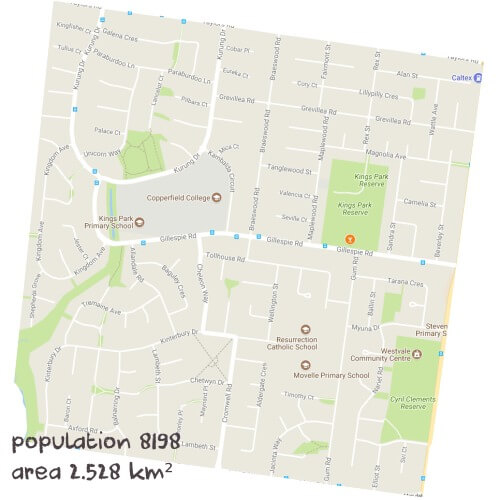 PDHPE Tutoring Near Me